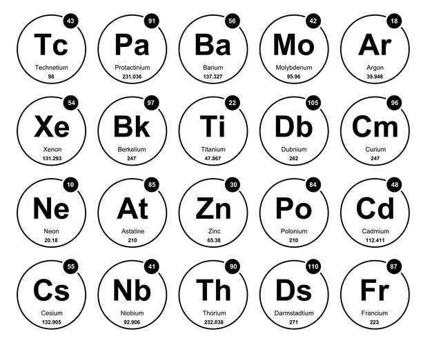 Difference of hydroxyzine and cetirizine