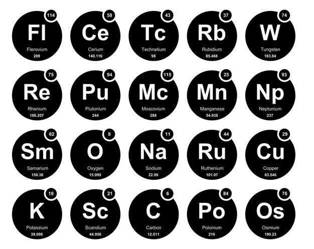 Hydroxyzine pam and xanax