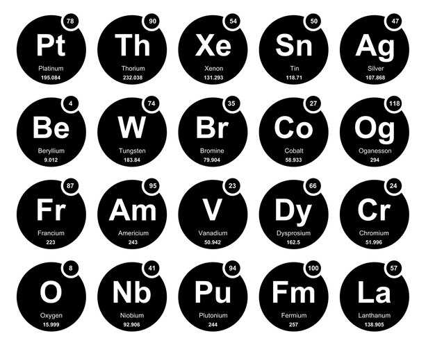 Ingredients in hydroxyzine hcl 25 mg